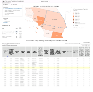 Map used as a Controller: Click on the map to filter table to the clicked region information.